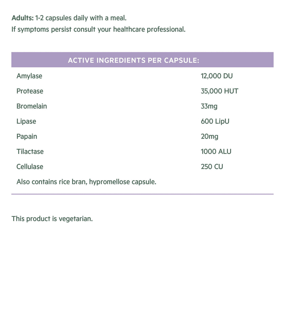 Digestive Enzymes+