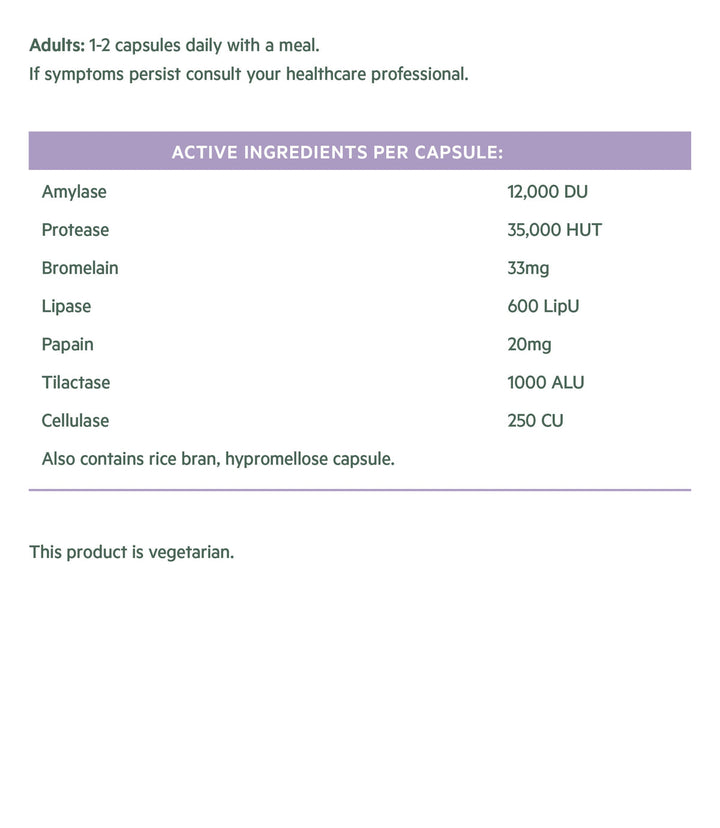 Digestive Enzymes+
