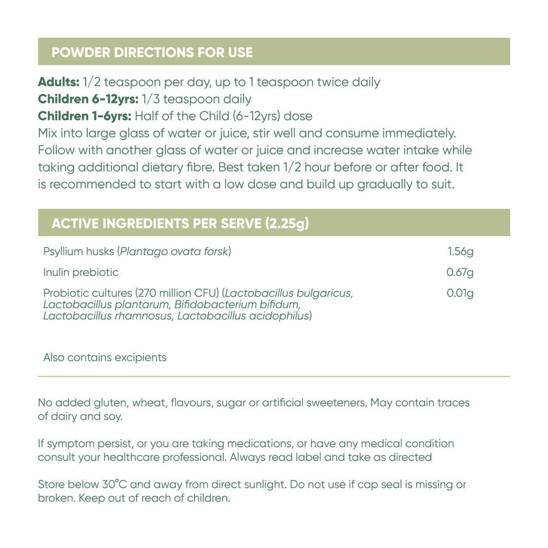 Fibre Biotics