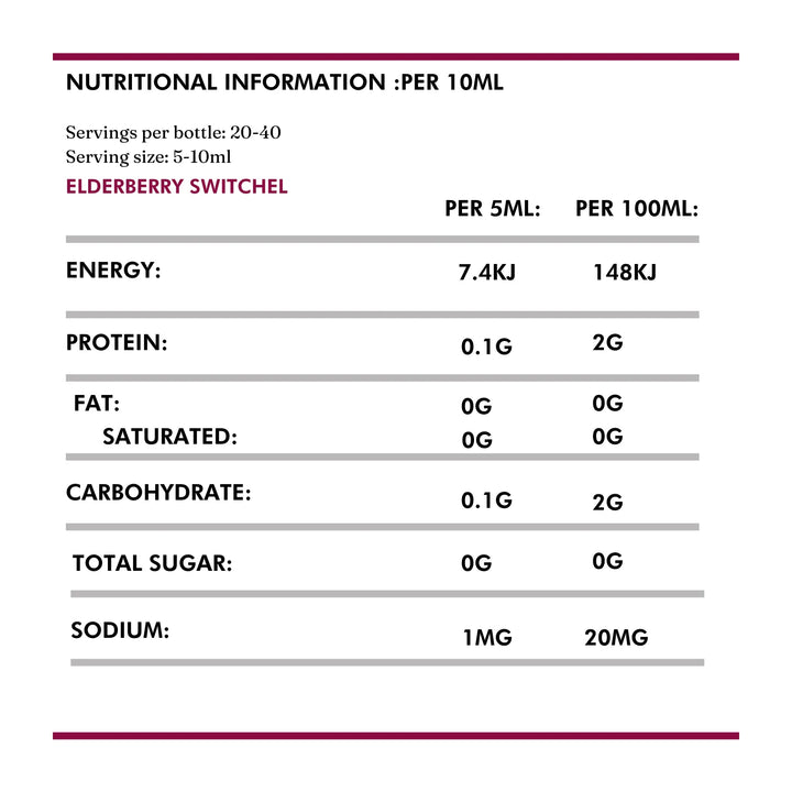 Elderberry Switchel 200ml