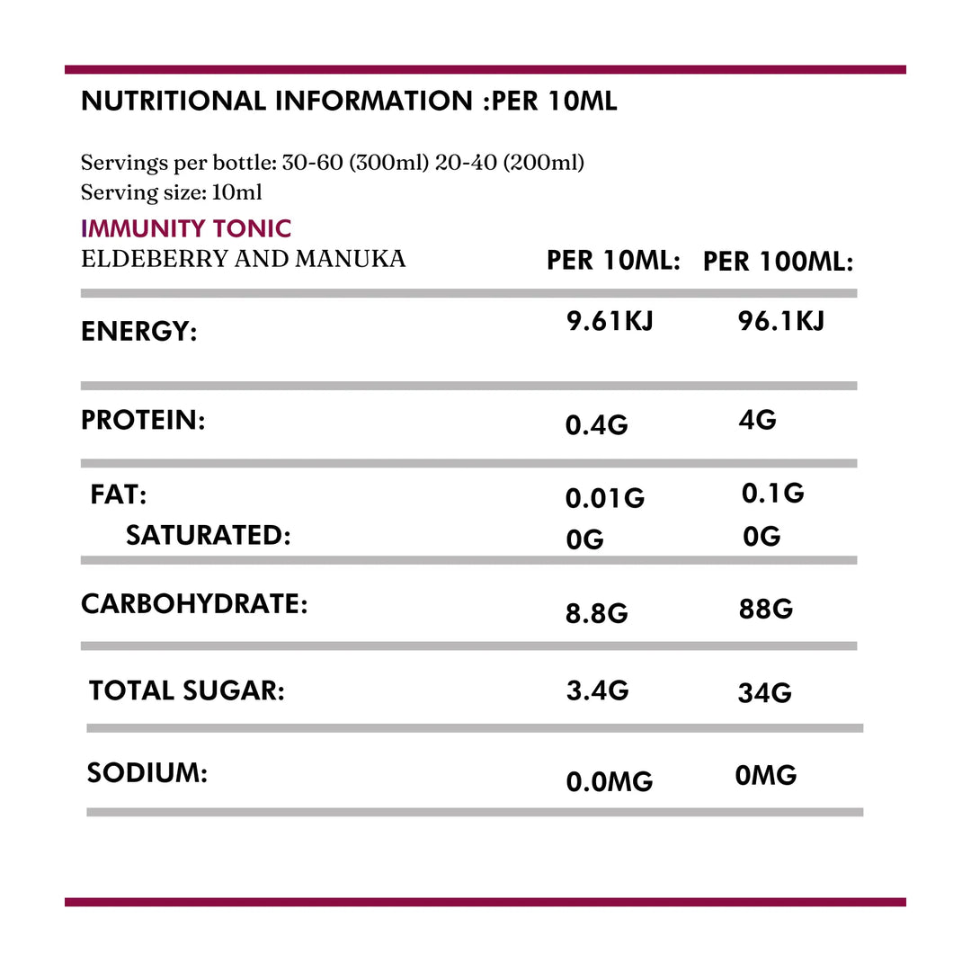 Immunity Tonic 200ml