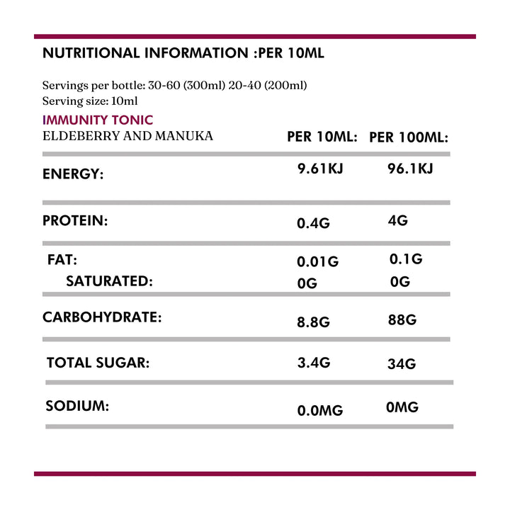 Immunity Tonic 200ml