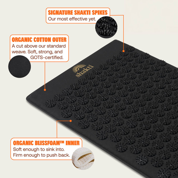 Shakti Premium Acupressure Mat