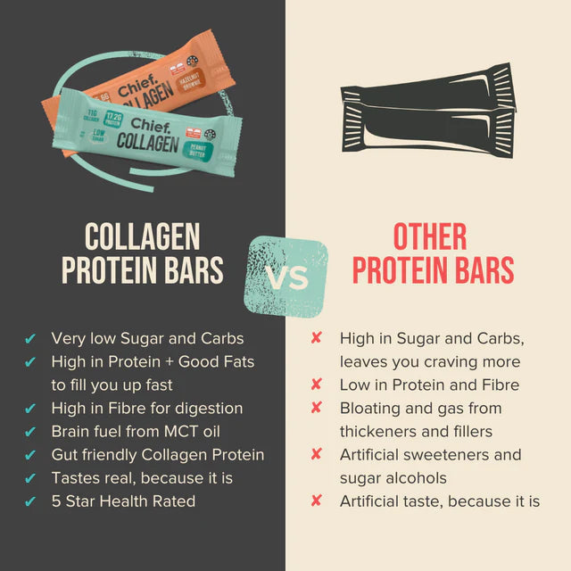 Chief Collagen Protein Bar Cashew Shortbread 45g