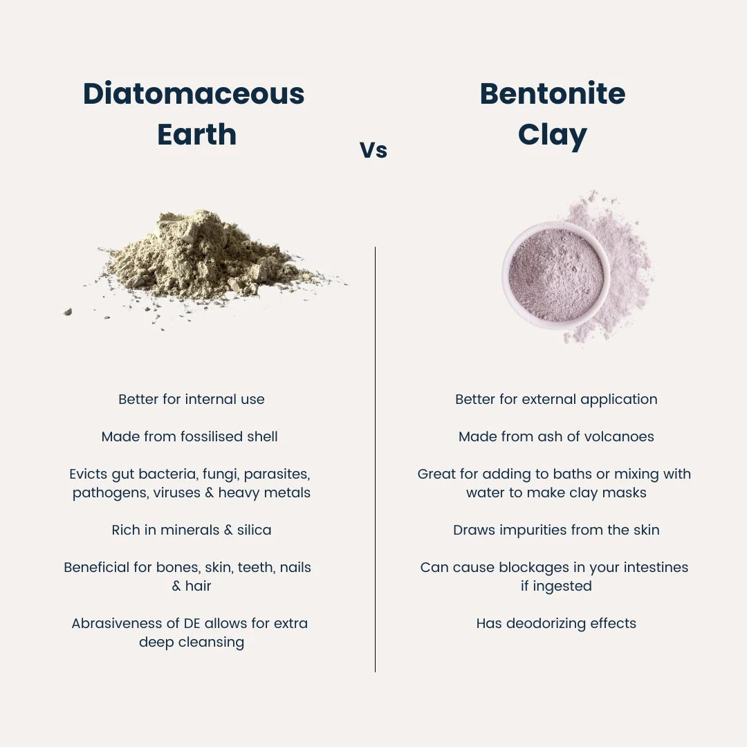 Happy Bum Gut Scrub