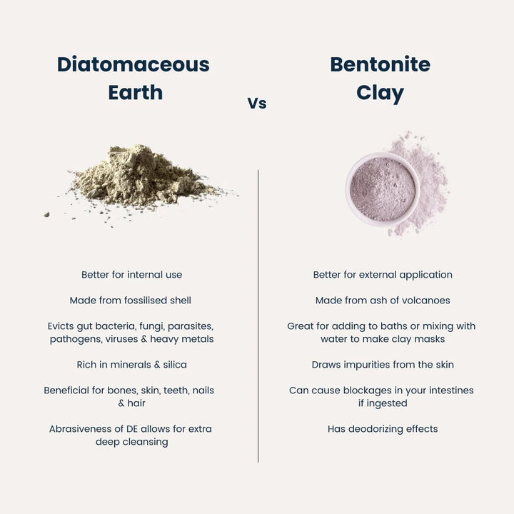 Happy Bum Gut Scrub