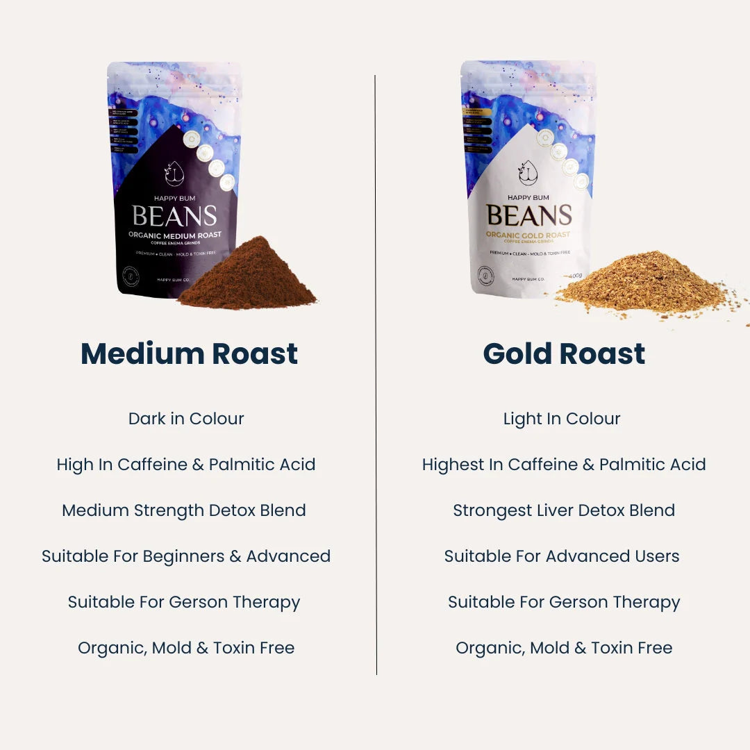 Organic Gold Roast Enema Coffee 400g Plum Organics Papamoa Organic Gold Roast Enema Coffee 400g Plum Organics Papamoa