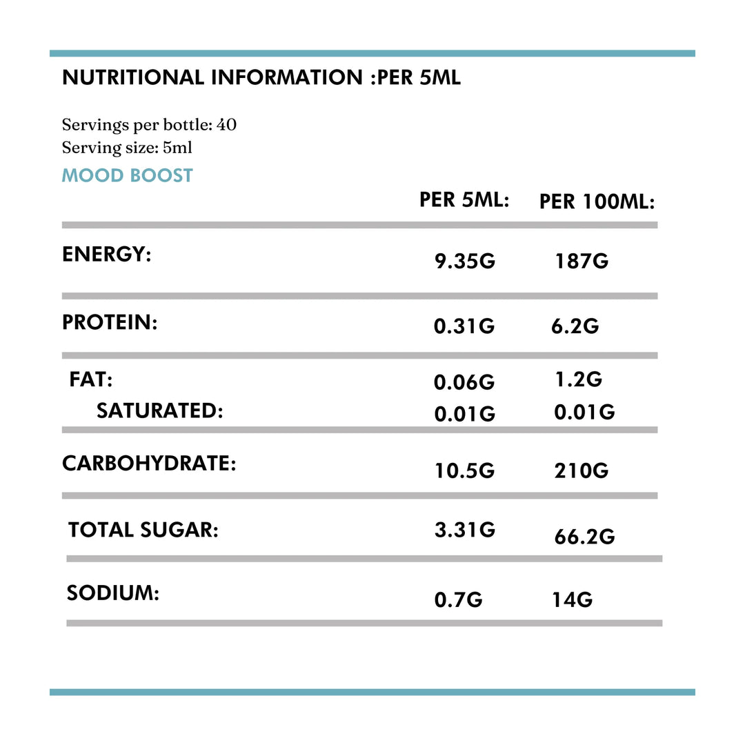 Mood Boost 200ml (BB 12/24)