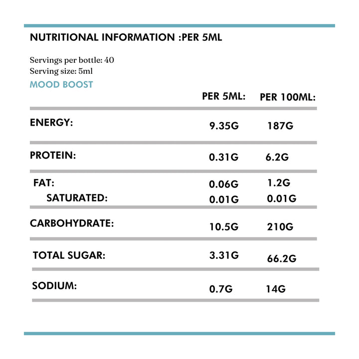 Mood Boost 200ml (BB 12/24)