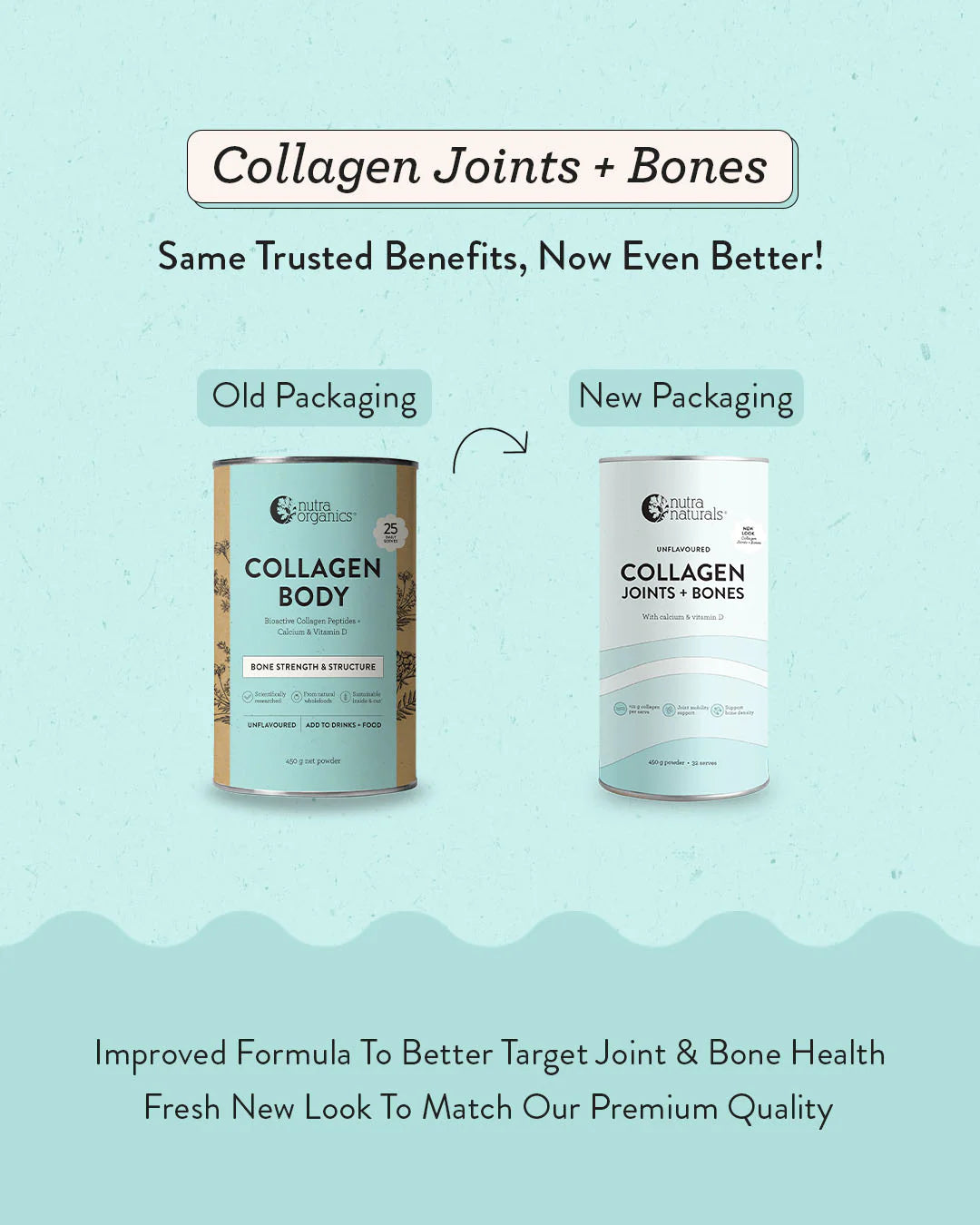 Collagen Joints + Bones 450g