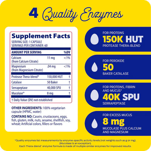 Immune Defense 60 capsules