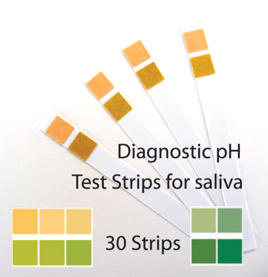 Saliva Test Strip